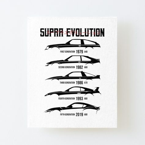 Toyota Supra Evolution ARTIST @pjrstudio High quality car illustration for car lover search on instagram "pjr.studio" #toyota #supra #toyotasupra Supra Evolution, Car Artwork, Car Illustration, Car Lover, Toyota Supra, Evolution, Toyota, Canvas Prints, For Sale