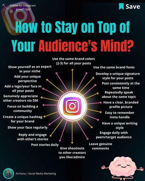 Want to be the first name that pops into your audience's head?🔥 Picture this: You're scrolling through Instagram, and suddenly you spot a post. Without even seeing the username, you instantly know who it's from! Their unique style, colors, fonts or way with words just screams their brand. That's the power of being memorable! Staying memorable is key to building a loyal following.✨ It's not just about being seen—it's about being remembered. Why does this matter? Because when you're to... Head Picture, Brand Fonts, Picture This, First Name, Brand Colors, First Names, Profile Picture, Unique Style, How To Memorize Things