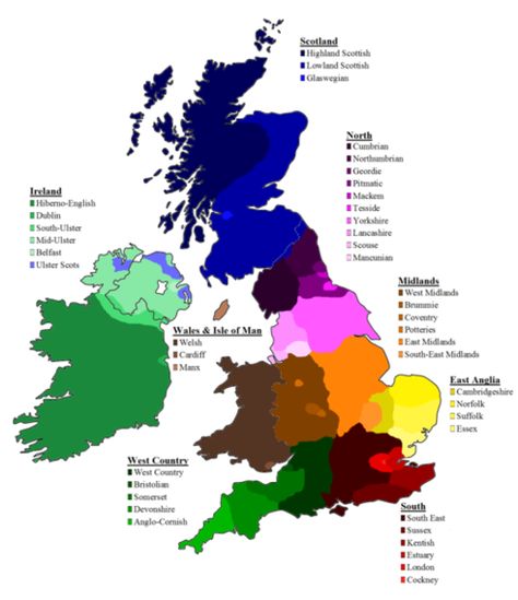 Can we just look at Scotland for a minute? Just, just one minute... Highland Scottish, Lowland Scottish and Glaswegian. Just in that small bubble. Oh, Glasgow, how fine you are to me. Growing Up British, Language Map, British Memes, British Things, British Humor, British Accent, British History, Different Countries, British Isles