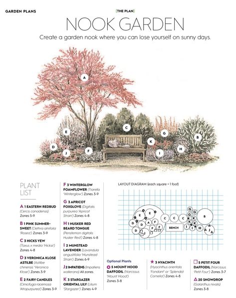 Landscaping Under Trees, Large Front Yard Landscaping Ideas, Flower Garden Plans, Wood Garden, Front Landscaping, Garden Design Plans, Butterfly Bush, Home Landscaping, Garden Yard Ideas