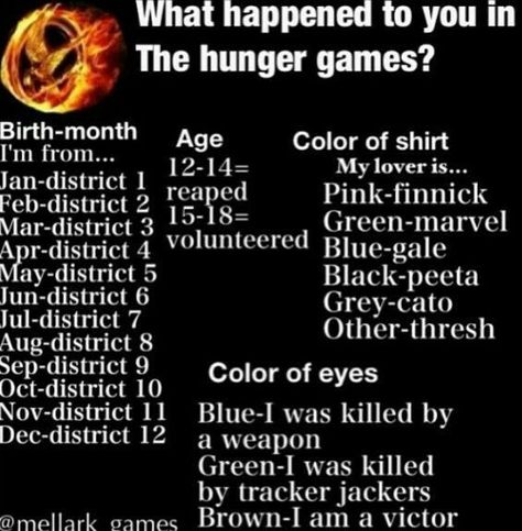 Hunger Games headcanons - Quiz - Wattpad Lying Game, District 4, Divergent Hunger Games, Hunger Games Memes, District 9, District 12, I Volunteer As Tribute, Hunger Games Fandom, Hunger Games Humor