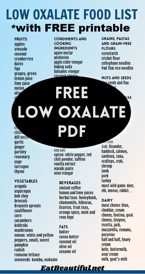 Low Oxalate Food List with Free Printable PDF: Finally a convenient list of Very Low, Low and Medium Oxalate Foods, with a FREE Printable, to make eating and grocery shopping easier. Low Oxalate Food List, Low Oxalate Vegetables, High Oxalate Food List, Oxalate Free Diet, Low Oxalate Foods List, Low Oxalate Foods, Oxalate Food List, Caveman Diet Food List, Low Oxalate Recipes