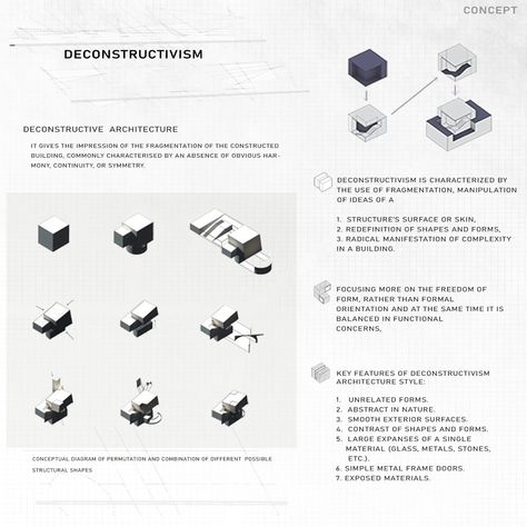 Preliminary Design Architecture, Architecture Form Concept Ideas, Deconstructivism Architecture Concept, Deconstruction Architecture Concept, Deconstructivism Design, Deconstructive Architecture, Deconstruction Architecture, Deconstructivism Architecture, Thesis Template