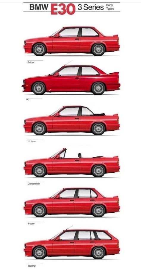 Bmw E30 325, Bmw Compact, 325i E30, Subcompact Cars, Bmw Art, Dream Cars Bmw, Bmw E30 M3, Bmw Classic Cars, Bmw E34