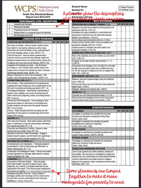 Hey Friends!! It's that time. Time to start thinking about report cards, if you haven't already! I am in my 4th year teaching, and I ha... 1st Grade Report Card Template, First Grade Assessment, Grade Card, Standards Based Grading, Timetable Template, Cool Math Tricks, Report Cards, Report Card Template, Math Assessment