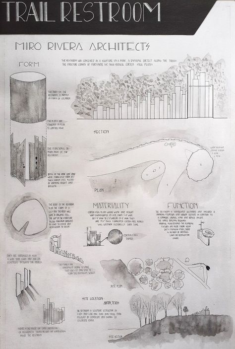 Discover templates, ebooks and more architecture resources. → Scrool down the page to see our free products! Literature Case Study Sheets, Literature Study Sheets Architecture, Case Study Sheets Architecture, Sheet Presentation, A2 Size Paper, Sketchbook Architecture, Study Sheet, Study Sheets, Literature Study