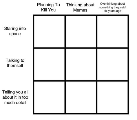 Every Group Has Template, What Friend Are You In The Group, What Are You Thinking About Template, Person Talking Reference, Story Planning Template, Chart Meme, Character Alignment, Person Talking, Staring Into Space