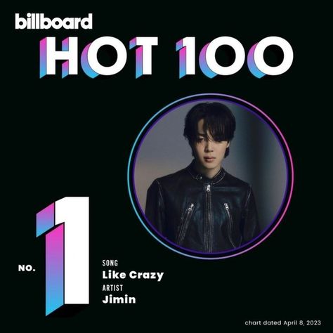 jimin #1 billboard Hottest 100, Like Crazy, Bts Jimin, Bts, Songs, On Twitter, Twitter