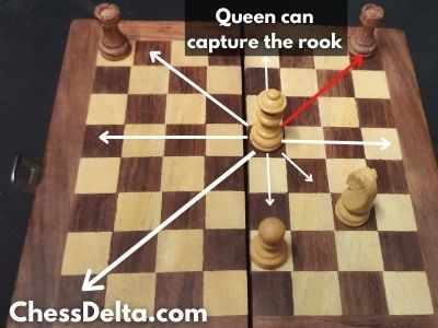 queen-moves-in-chess Chess Basics, Learn Chess, How To Play Chess, Chess Game, Move In, No Problem, The Queen, Chess, Games To Play