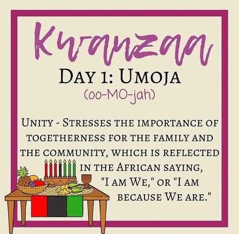 Happy Kwanzaa 4th Day, Day 3 Kwanzaa, 5th Day Of Kwanzaa, Happy Kwanzaa Day 1, First Day Of Kwanzaa, Happy Kwanzaa 2nd Day, Kwanzaa Day 4 Ujamaa, Ujamaa Kwanzaa, Kwanzaa Day 3