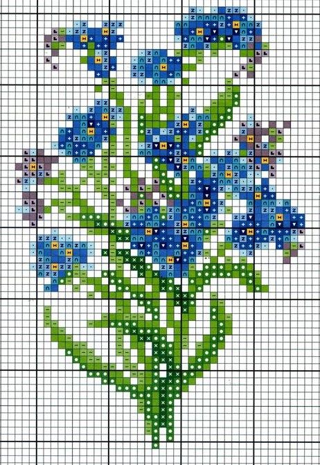 Forget-me-nots chart Free Cross Stitch Charts, Tiny Cross Stitch, Just Cross Stitch, Stitch Cartoon, Cross Stitch Pictures, Diy Cross Stitch, Modern Cross Stitch Patterns, Cross Stitch Patterns Free, Free Cross Stitch