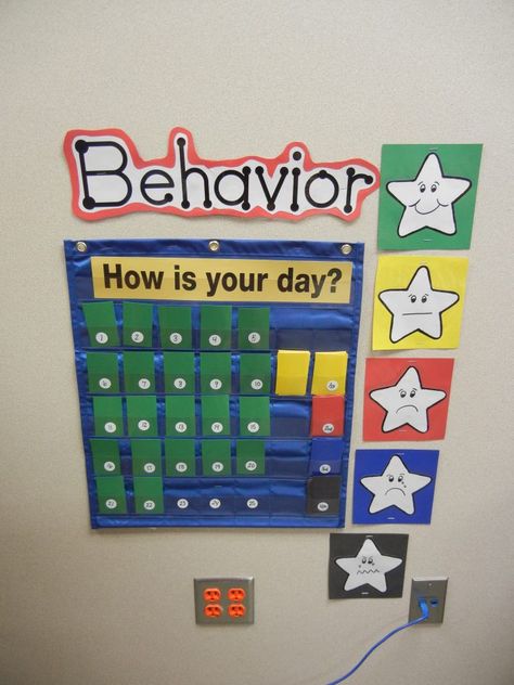 My behavior chart. I told my the story of Twinkle (the star on the right) and how his face went from happy to sad as he broke the rules and had to pull his color. Early Preschool, Positive Behavior Support, Behavior Supports, Behavior Chart, Teacher Assistant, Preschool Art Activities, Behaviour Chart, Positive Behavior, Classroom Fun