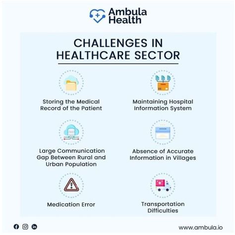 The healthcare industry is facing many changes that pose new challenges to medical organizations big and small. Looking into 2022 and beyond, here are major challenges faced by the healthcare industry! If you have any questions about these healthcare challenges and how Ambula can help, let’s talk! Instagram Feed Layout, Surgery Center, Healthcare Industry, Health Challenge, Big And Small, Change In, Instagram Feed, Latest News, Communication