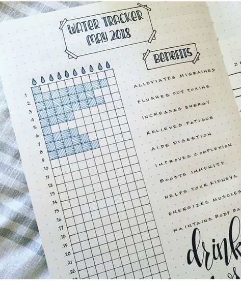 Drinking Water Tracker, Bujo Water Tracker Ideas, Bulett Journal Page Ideas 2023, Water Log Bullet Journal, Water Bullet Journal, Water Tracker Ideas, Bujo Water Tracker, Water Tracker Bullet Journal, Bullet Journal Water Tracker