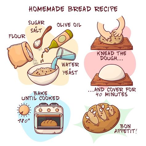 Making bread at home recipe | Free Vector Bread Recipe Illustration, Home Recipe Book, Recipe Drawing How To Make, How To Make Bread At Home, Drawing Recipes, Making Bread At Home, Make Bread At Home, Baking Illustration, Cartoon Recipe