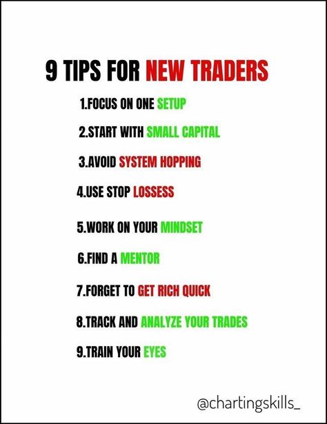 trading tips for new traders. Learning Trading, Chart Patterns Trading, Trading Learning, Arbitrage Trading, Gold Trading, Stock Options Trading, Money Management Activities, Financial Literacy Lessons, Forex Trading Quotes