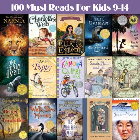 NPR shared their MUST READS for kids 9-14. See the full list here: http://n.pr/190Yy49  How many have you read? Must Reads, Grade Book, Up Book, Book Suggestions, School Reading, Children's Literature, Chapter Books, Reading Ideas, Kids Reading