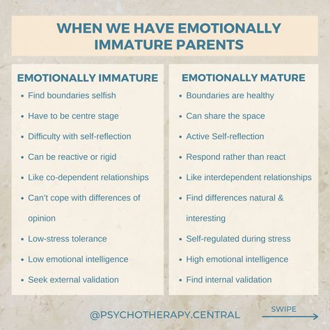 Emotionally Immature Parents, Emotionally Immature, High Emotional Intelligence, Emotional Maturity, Relationship Therapy, Family Therapy, Healthy Boundaries, Therapy Worksheets, Mental And Emotional Health