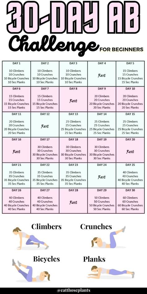 30-Day Ab Challenge For Beginners (GREAT With Intermittent Fasting)! 30 Day Ab Challenge, Flat Tummy Workout, 30 Day Abs, Ab Challenge, Tummy Workout, 30 Day Fitness, Abs Challenge, 30 Day Challenge, Stubborn Belly Fat