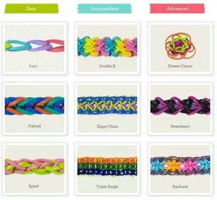 Rainbow loom ideas.Rainbow loom! Available at SM Store Toy Kingdom Express Crazy Loom, Loom Band Patterns, Rainbow Loom Bracelets Easy, Fun Loom, Loom Love, Rainbow Loom Tutorials, Loom Band Bracelets, Rainbow Loom Rubber Bands, Rubber Band Crafts