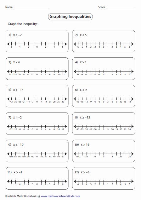 Solving Linear Inequalities Worksheet Awesome Inequalities Worksheets Linear Equations Worksheet, Line Graph Worksheets, Inequalities Worksheet, Graphing Linear Inequalities, Inequality Word Problems, Pre Algebra Worksheets, Graphing Inequalities, Solving Inequalities, Linear Inequalities