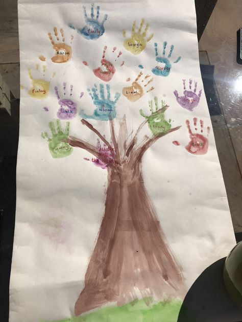 Pre school friendship tree Friendship Tree Preschool, Tree Preschool, Friendship Tree, School Friendship, Class Painting, Tree Crafts, Pre School, Hand Print, Back To School