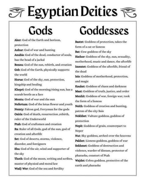 Goddess Names And Meanings, List Of Deities, Egyptian Deities, Egyptian Names, Esoteric Knowledge, Goddess Magick, Ancient Egyptian Deities, Kemetic Spirituality, Goddess Names