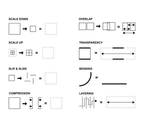 Reading Architecture: How "Looking" Becomes "Making" Through Techniques of Analysis Architecture Forms Concept, Sanaa Architecture, Word Diagram, Form Development, Typology Architecture, Spatial Analysis, Module Design, Galleries Architecture, Architecture Program