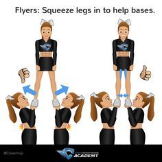 Cheerleading Routine, Cheer Tips, Cheer Moves, Cheerleading Workouts, Flyers Ideas, Cheer Flyer, Cheer Dance Routines, Cheer Hacks, High School Cheerleading