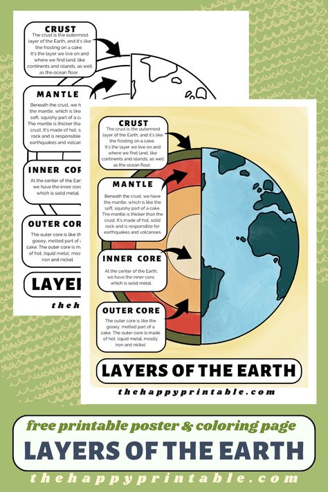 Learn about the earth with this hand drawn free printable layers of the earth poster and coloring page. Perfect for elementary science lesson or beginning geologists! Layers Of The Earth Lesson, Free Printable Homeschool Posters, 6th Grade Science Projects, Earth Layers Project, Montessori Space, Layers Of Earth, Fun Facts About Earth, Earth Systems, Structure Of The Earth