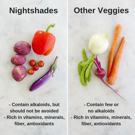 What Are Nightshades? And are they bad for you? - This easy-to-read article goes over the science behind common claims that nightshades cause inflammation or should be avoided. Learn why healthy people should not eliminate nightshades, and all of the benefits they can provide! #nightshades #nightshadeveggies #dietitian #nutrition Nightshade Substitutes, Nightshade Foods, Dieting Recipes, Nightshade Vegetables, Nightshade Free Recipes, Green Potatoes, Vegan Potato Salads, Plant Based Recipes Easy, Healthy Vegetable Recipes