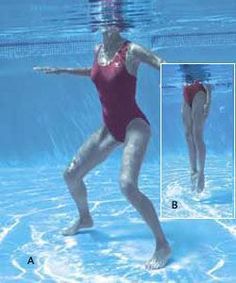 Water Aerobic Exercises, Water Aerobics Workout, Swimming Pool Exercises, Water Workouts, Pool Workouts, Aqua Aerobics, Exercise Pool, Pool Exercises, Pool Exercise