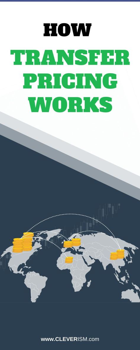 How Transfer Pricing Works. The business world is becoming increasingly global and multinational companies are the norm today. In fact, large, multinational corporations are becoming so common that some suggest 60% of all international trade happens within multinational companies rather than between different multinational corporations.  #Cleverism #CareerTips #Finance #FinanceTips  #FinanceBulletJournal #FinanceOrganization Multinational Companies, Career Plan, Finance Bullet Journal, Job Interview Advice, Transfer Pricing, Easy Loans, Loan Company, Trading Quotes, Types Of Loans