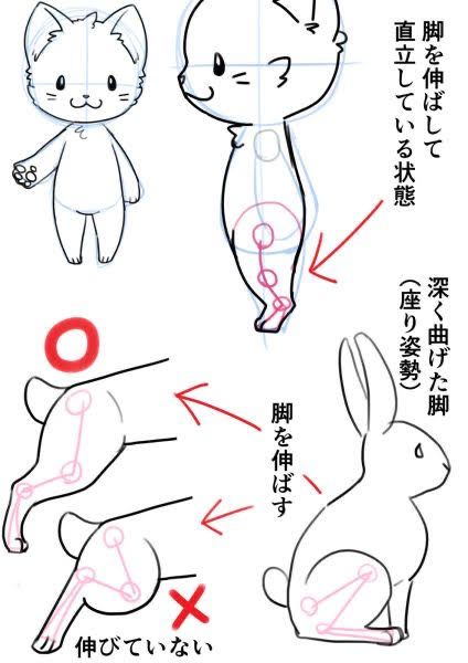 Stuffed Animal Illustration, Kid Drawings, Stuffed Animals Cute, Mini Animals, Illustration Tutorial, Drawing Manga, Animals Illustration, Chibi Cat, Animals Cute