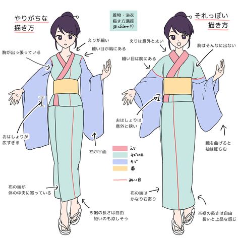 How To Draw Yukata, Japanese Clothes Reference, Yukata Pose Reference, Cute Kimono Drawing, How To Draw Kimono Sleeves, Blue Kimono Drawing, Kimono Back View Drawing, Kimono Drawing Ideas, How To Draw Japanese Clothes