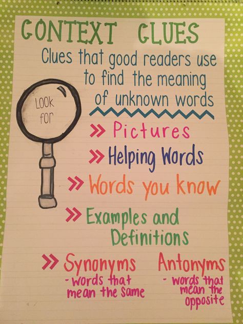 Context clues anchor chart Context Clues Anchor Chart, Ela Anchor Charts, Classroom Anchor Charts, Reading Anchor Charts, Third Grade Reading, 5th Grade Reading, 4th Grade Reading, 3rd Grade Reading, 2nd Grade Reading