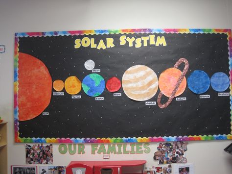 Solar System Month Planet Ideas, Space Bulletin Boards, Space Theme Classroom, Solar System Unit, Solar System Activities, Planet Crafts, Space Crafts For Kids, Stars Classroom, Solar System Projects