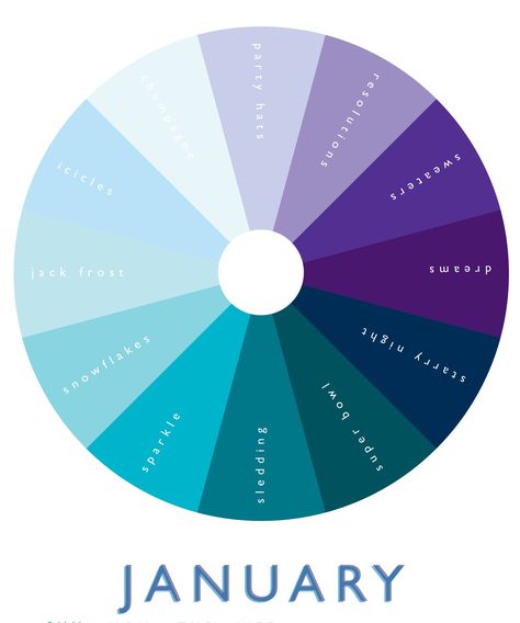 Monthly Color Palette, Mermaid Color Palette, January Colors, Color Mixing Chart, Color Palette Challenge, The Color Wheel, Color Combinations For Clothes, Color Schemes Colour Palettes, Color Palette Design