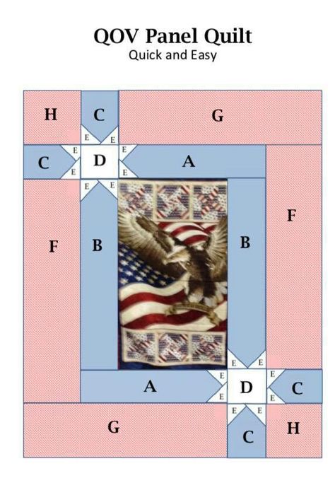 QOV panel idea Border For Panel Quilt, Border Designs For Panel Quilts, Panel Quilting Ideas, Panel Quilts Ideas Layout Simple, Quilting With Panels Layout, How To Sew A Panel Quilt, Panel Fabric Ideas, Quilt Patterns Made With Panels, What To Do With Fabric Panels