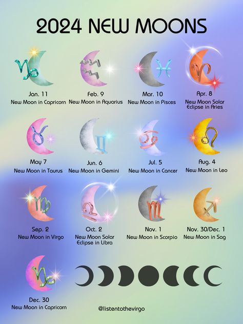 Print of the 2024 New Moons. Print size: 12X16 Shipping: Shipped within 7-10 business days. Moon Date, The Phases Of The Moon, Moon In Aquarius, Moon In Leo, Moon Reading, New Moon Rituals, Capricorn Moon, Witch Spirituality, Full Moon Ritual