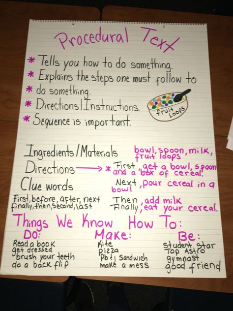 Procedural text                                                                                                                                                     More Procedure Writing Ideas, Procedural Text Activities, Procedure Writing Anchor Chart, Procedural Writing Anchor Chart Grade 2, Procedural Text Anchor Chart, Procedure Writing Grade 1, Procedural Writing Grade 1, Procedural Writing Anchor Chart, Writing Ideas For Kids