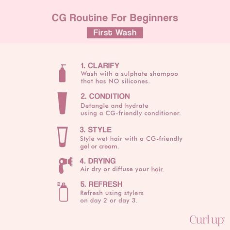 Curly Hair For Beginners, Wavy Hair Method, Hair Colors Curly Hair, Wet Hair Overnight, Best Curl Cream, Curly Hair Method, Wavy Hair Products, Style Wavy Hair, Hair For Beginners