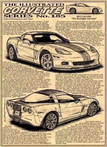 Corvette Poster, Car Blueprint, Corvette Art, C6 Corvette, Car Prints, Car Drawing, Cool Car Drawings, Racing Posters, Car Design Sketch