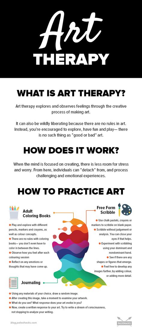 How Art Therapy Heals & 3 Creative Activities You Can Try At Home What Is Art Therapy, Ayurveda Massage, What Is Art, Creative Arts Therapy, Art Therapy Projects, Therapeutic Art, Art Therapy Activities, Healing Therapy, Expressive Art