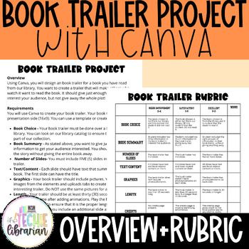 Want your students to familiarize themselves with Canva? Generate a product over a book they've read? This is the activity for you! Students will create a book trailer with Canva.
What's Included:
PDF - showing the steps to creating a book trailer with Canva.
Overview of project (2 pages) - students will be given 10 criteria they will be graded on; criteria matches rubrics, so there is no confusion on what they will be assessed on!
3 Grading Rubrics Creating A Book, Create A Book, Technology Projects, Book Trailer, Rubrics, Assessment, A Book, Trailer, Technology