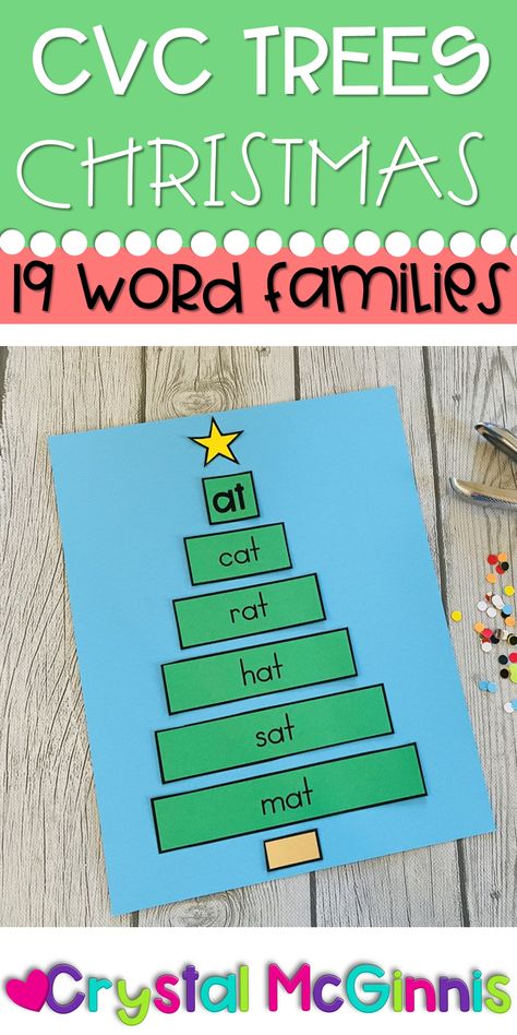 CVC Christmas Trees | Mrs. McGinnis' Little Zizzers Christmas Cvc Words, Christmas Cvc Words Free, Christmas Cvc Worksheets, Christmas Reading Centers, Christmas Language Activities, English Language Activities, Cvc Practice, Christmas Learning Activities, Cvc Word Work