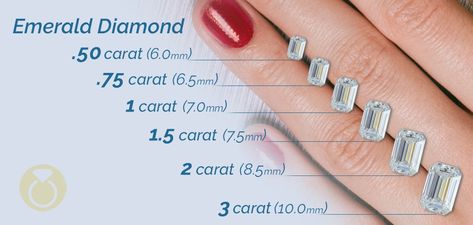 Emerald Cut Engagement Ring Sizes, Emerald Size Chart, Emerald Cut Carat Size, Emerald Cut Carat Comparison, Diamond Carat Comparison, 3 Carat Emerald Diamond Ring, Carat Comparison, Diamond Carat Size Chart, Carat Size Guide