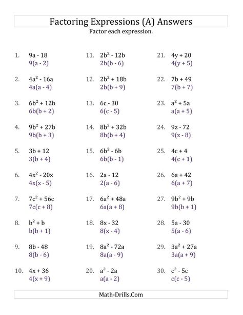 The Factoring Non-Quadratic Expressions with Some Squares, Simple Coefficients, and Positive Multipliers (A) math worksheet page 2 Factoring Quadratics, 2nd Grade Spelling Words, Factoring Polynomials, Spelling Words List, Solving Quadratic Equations, Algebraic Expressions, Algebra Worksheets, Algebra 1, Math Worksheet