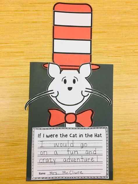 Cat In The Hat Activities Kindergarten, Cat In The Hat Hat Template, Cat In The Hat Preschool Activities, The Cat In The Hat Activities, Dr Seuss Crafts Kindergarten, Cat In The Hat Activities, Cat In The Hat Craft, Dr Seuss Kindergarten, Kindergarten March