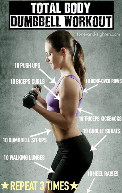 Free Weight Workout, Workout With Dumbbells, Hand Weights, Total Body Workout, Dumbbell Workout, Strength Workout, Total Body, Weights Workout, Body Workout